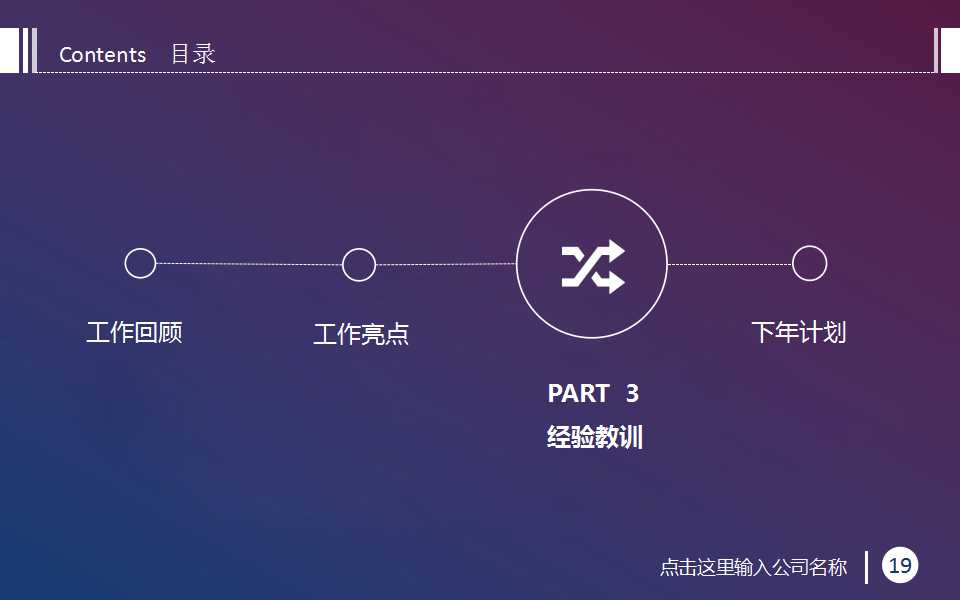 创业导论PPT课件