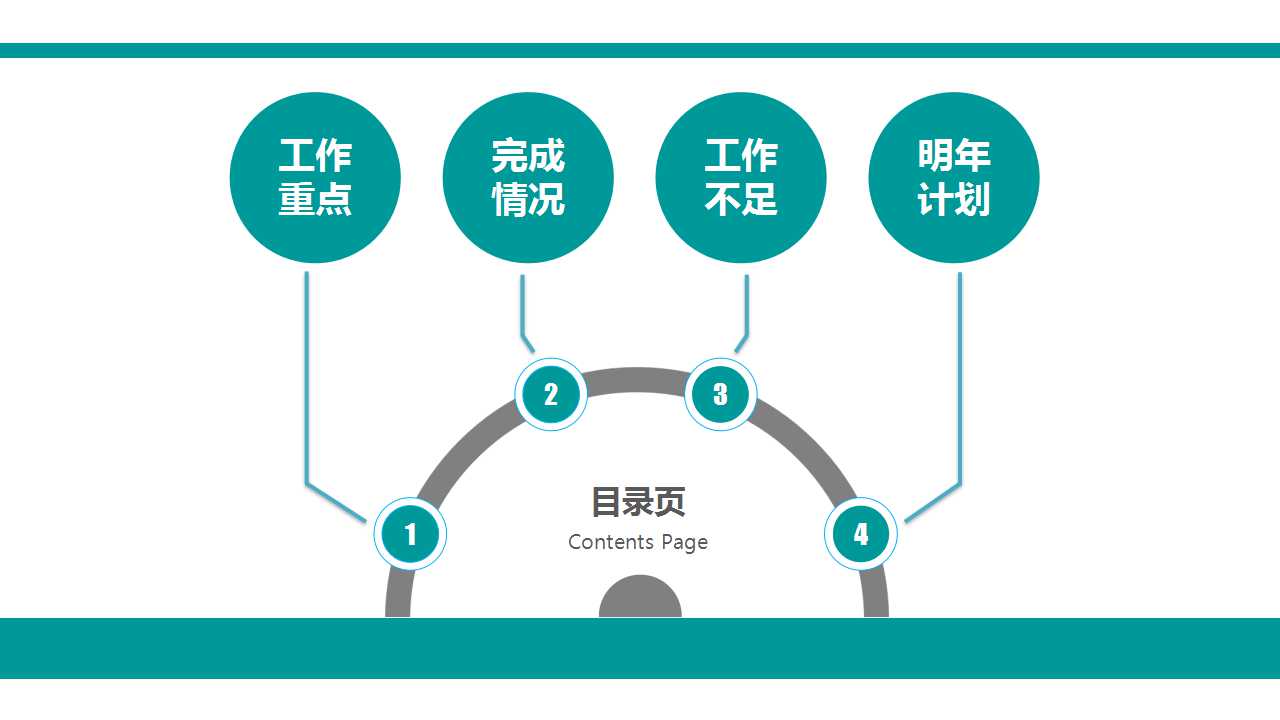 精益生产——精益生产之现场IEPPT课件