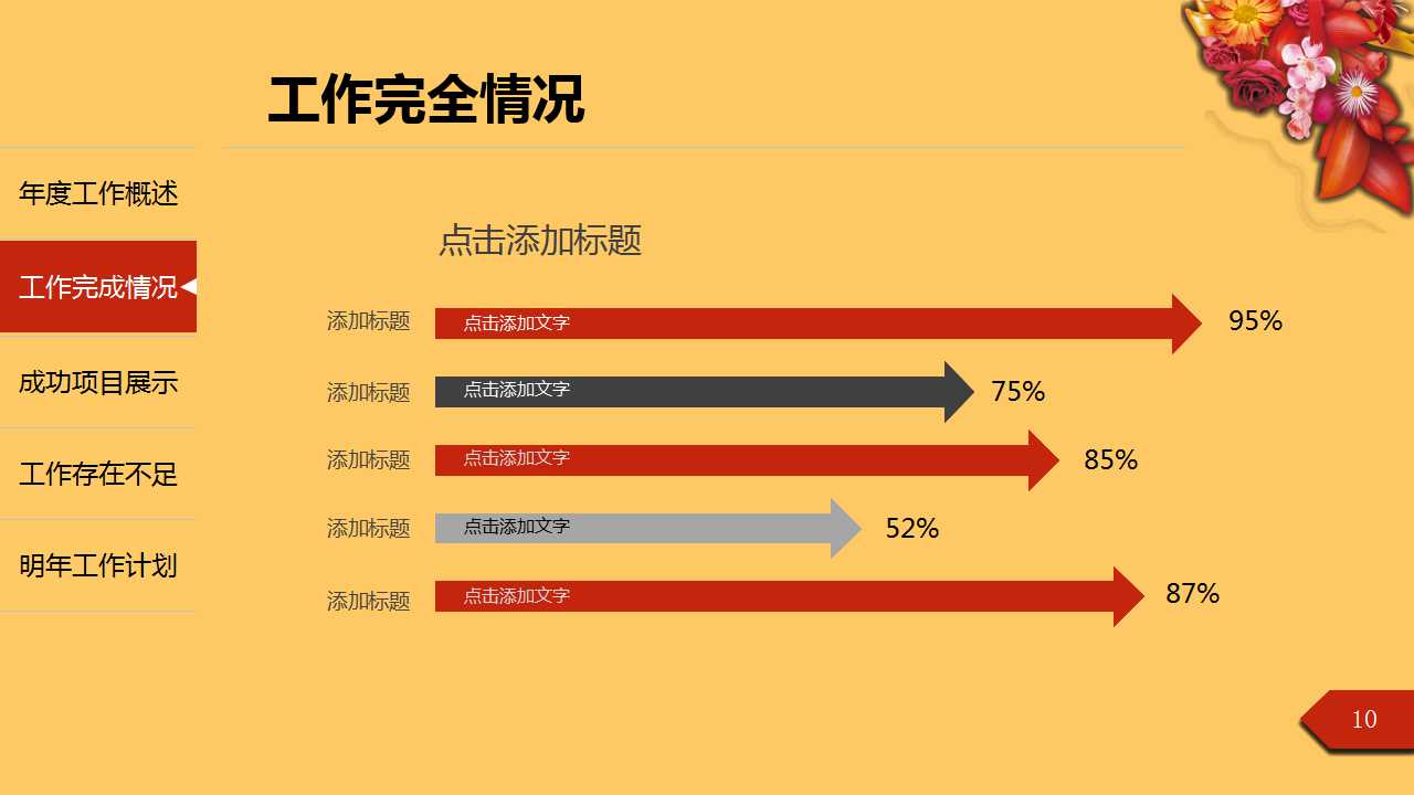 质量体系文件的编写PPT课件