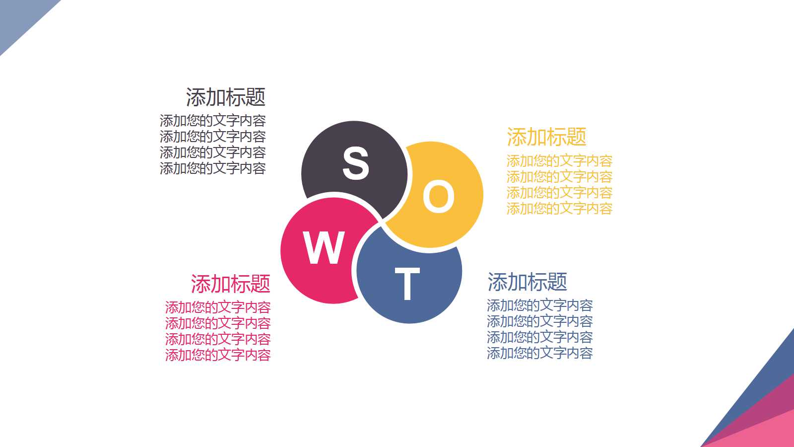 CRM概念深入、应用突破PPT课件
