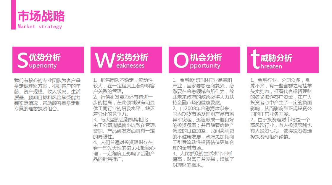 翠微新城南块项目营销提案PPT课件