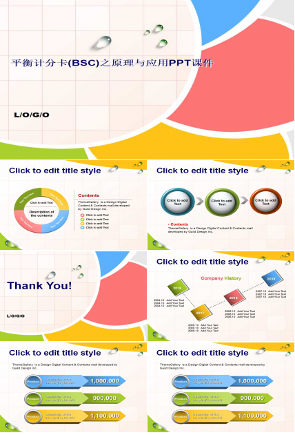 平衡计分卡(BSC)之原理与应用PPT课件