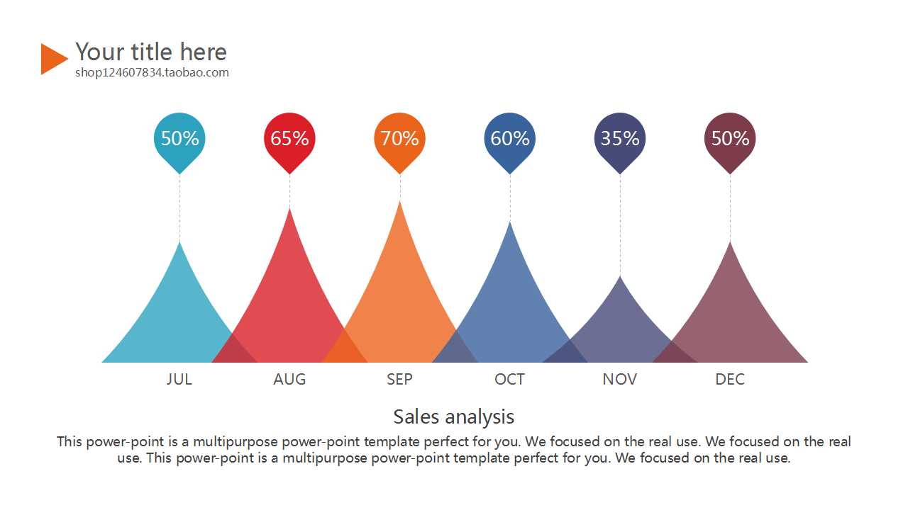 招募与甄选PPT课件