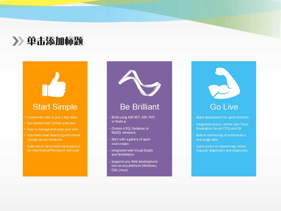 雄鹰再生PPT课件