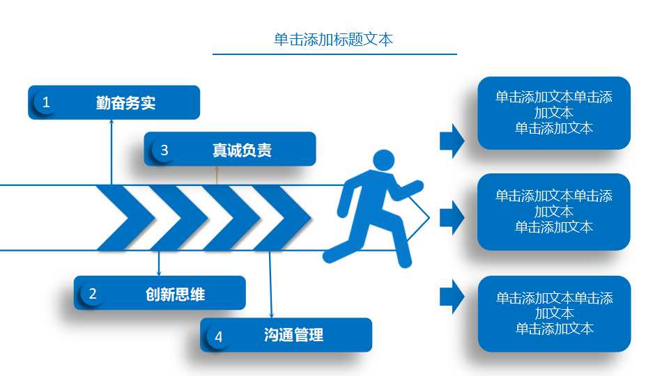 突破自我限制PPT课件