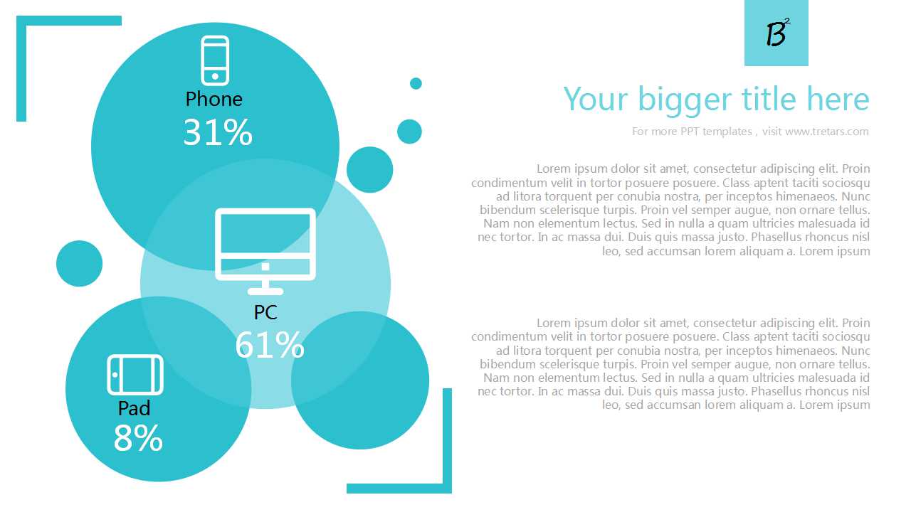 财政支出项目自评报告和报告表的编报PPT课件