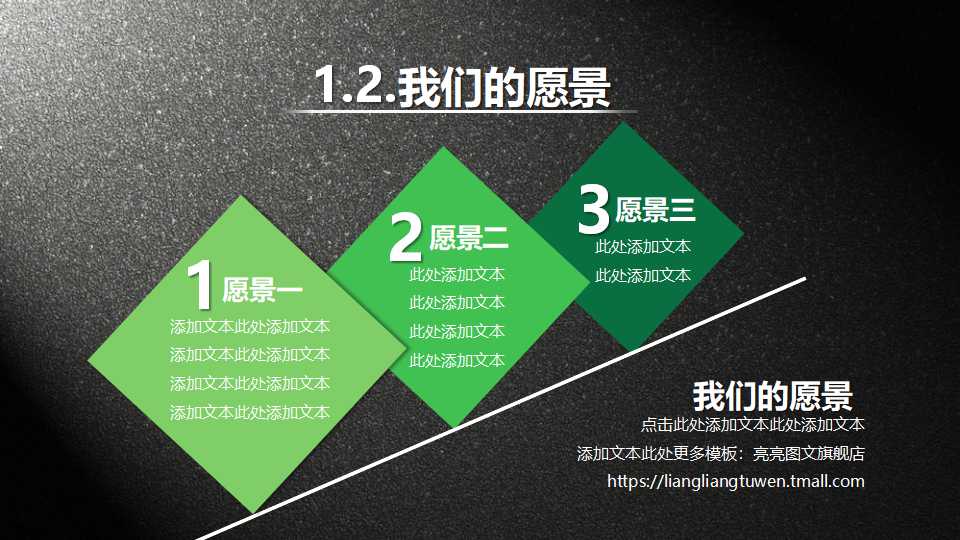 顾客满意度调查控制程序PPT课件