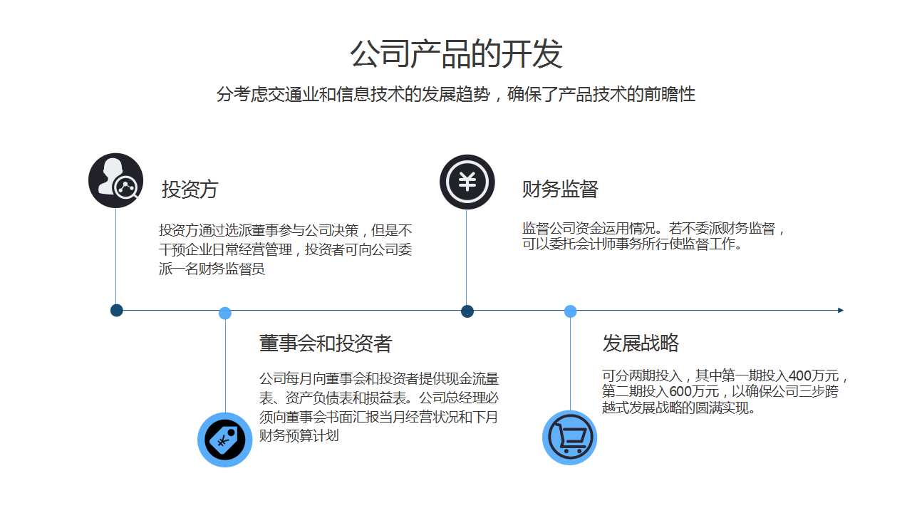 简述有效营销沟通整合的方法和目的，并举例说明PPT课件