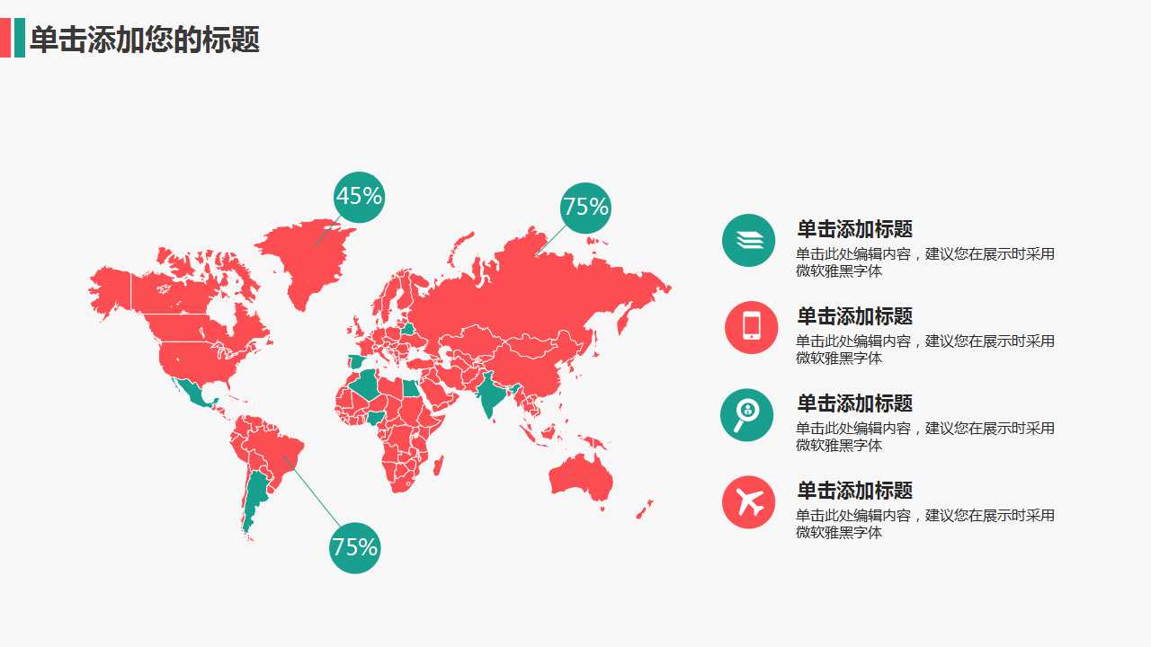 成功的客户服务沟通PPT课件