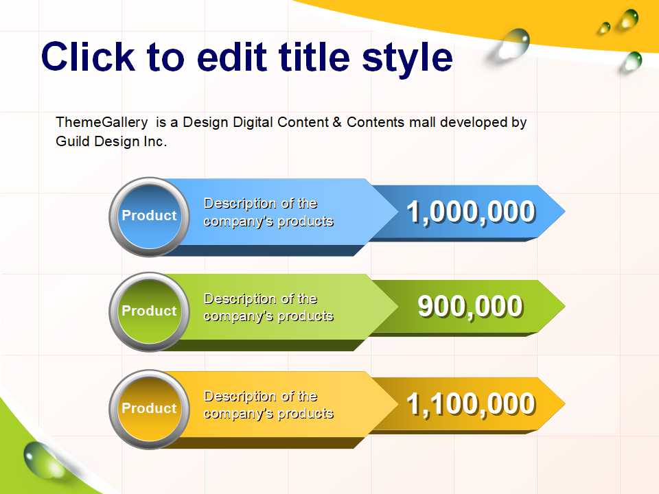平衡计分卡(BSC)之原理与应用PPT课件
