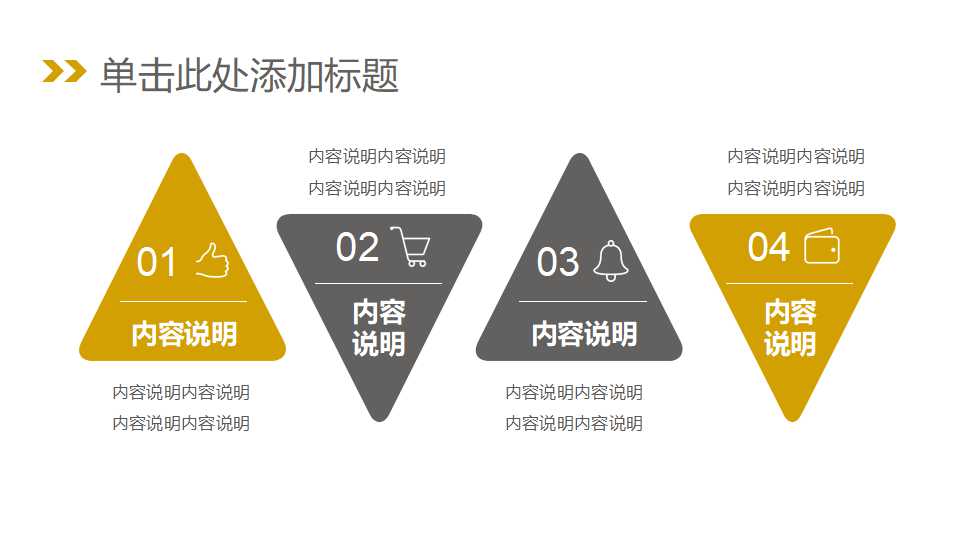 人员素质测评——情景模拟PPT课件
