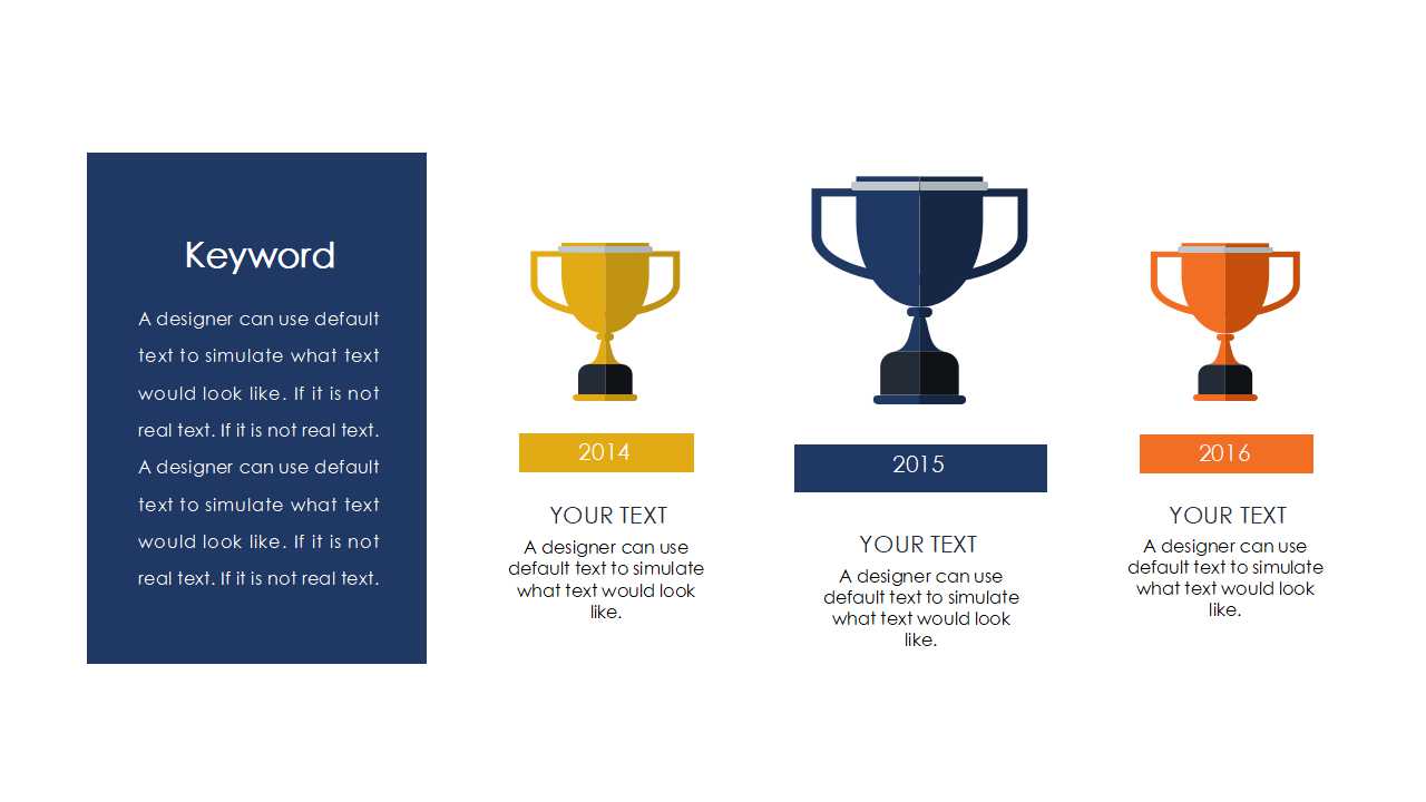 学习型经理人的资源中心PPT课件