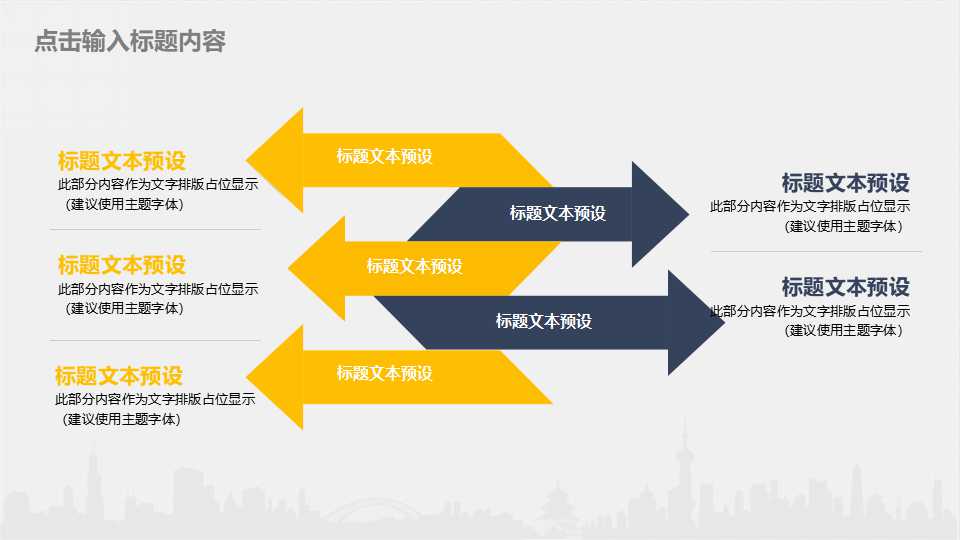 中国市场环境特点PPT课件二