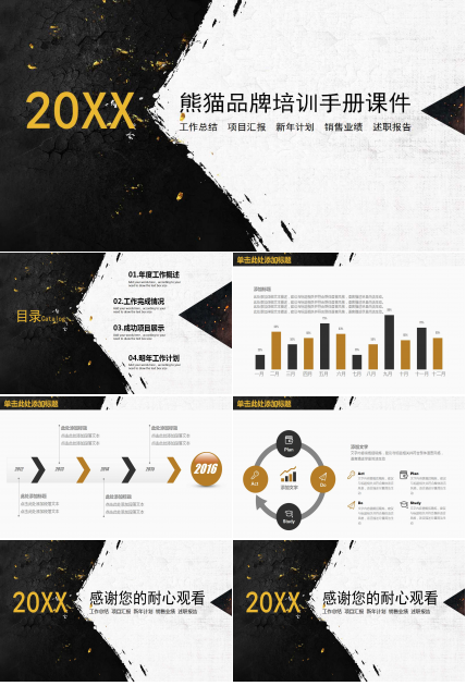 熊猫品牌培训手册PPT课件