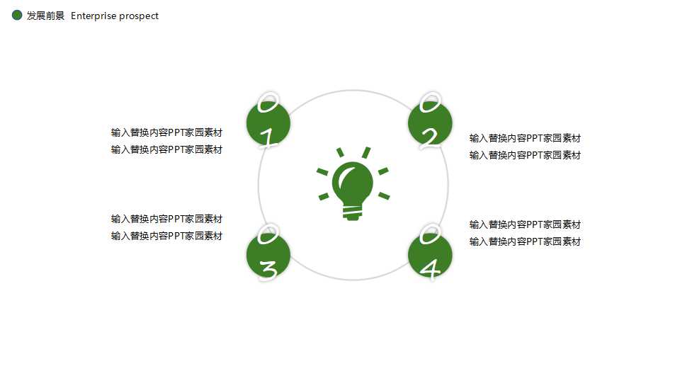 整体品牌策略PPT课件