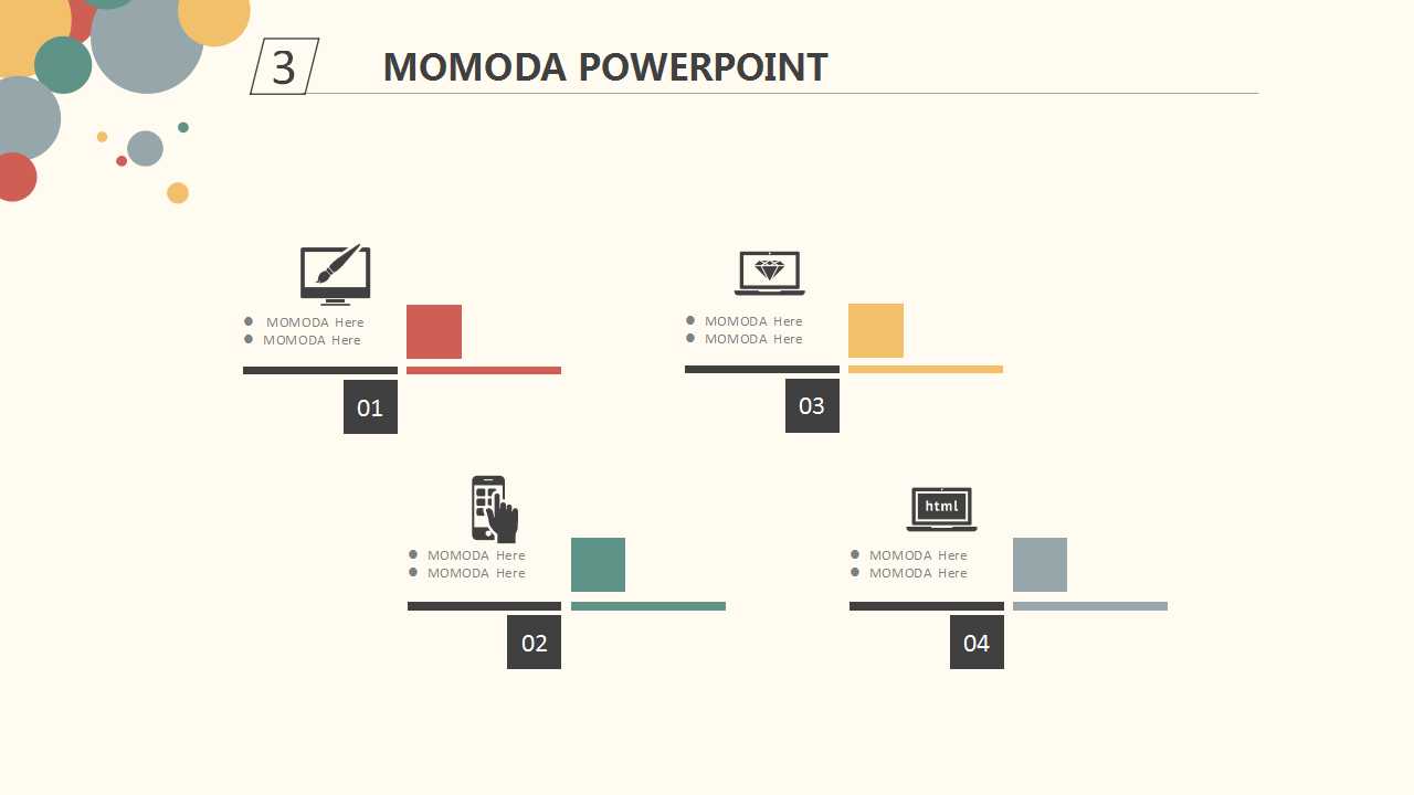 Offer EvaluationPPT课件