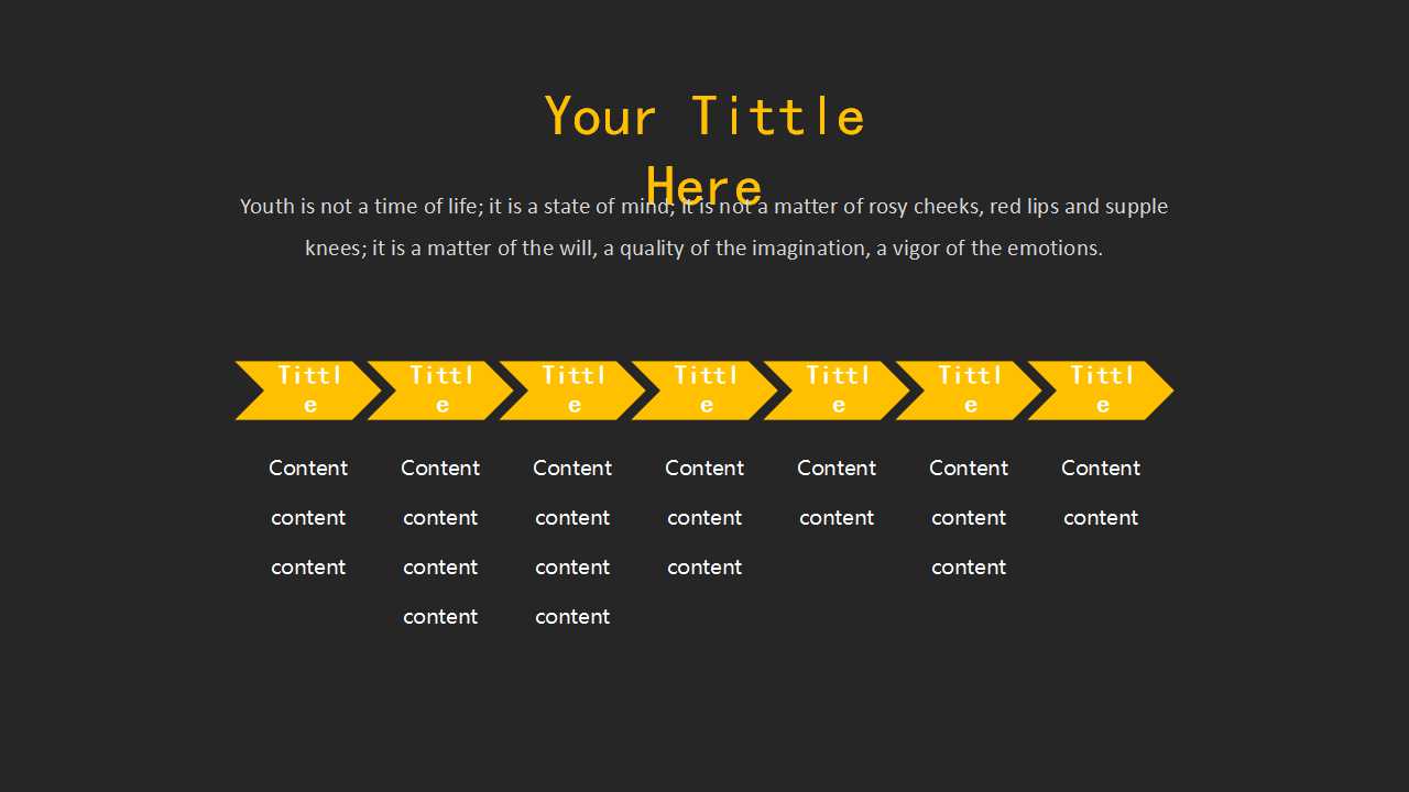 同步工程整合与应用PPT课件