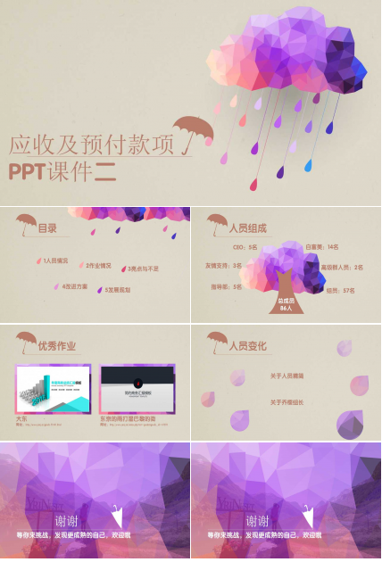 应收及预付款项PPT课件二