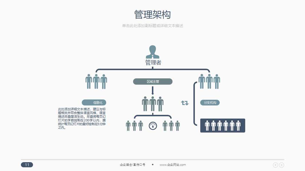 XX酒店传播策略提案PPT课件