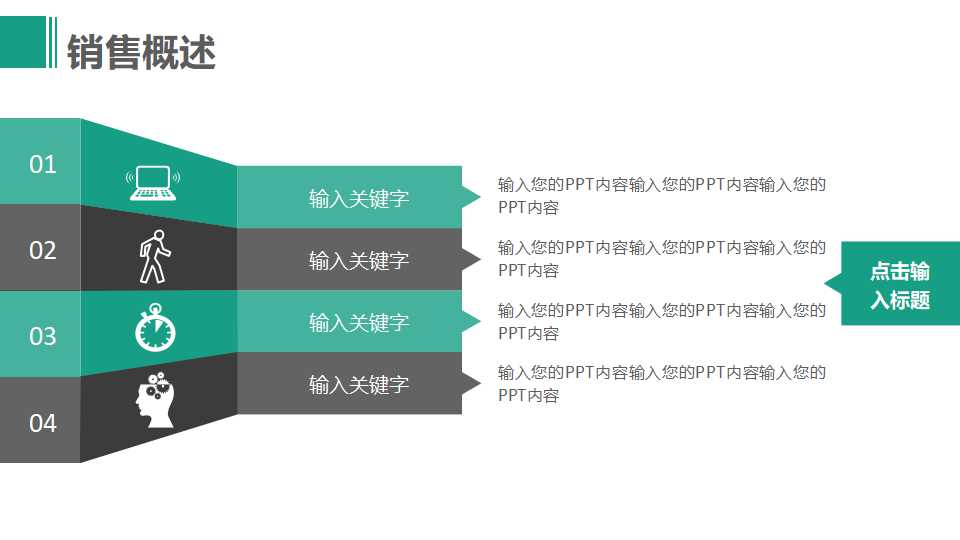 KPI提取的四个维度时间PPT课件
