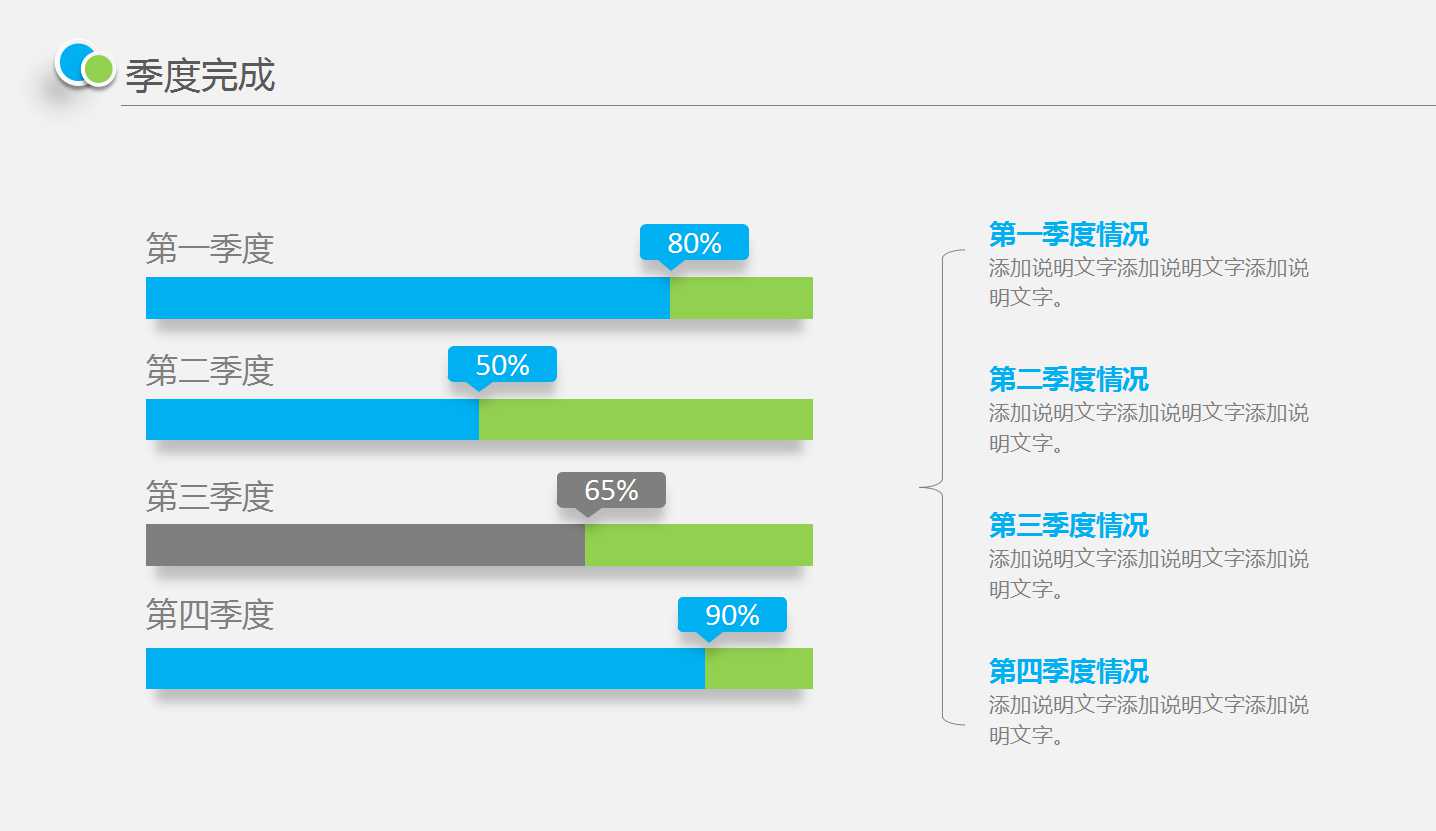 营销运作规则PPT课件