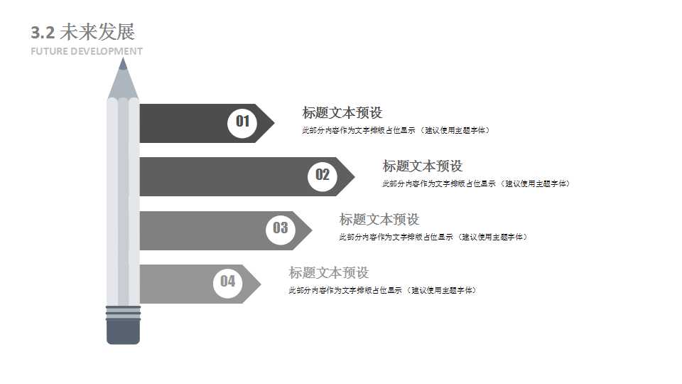 内部审计体制和外部化研究PPT课件