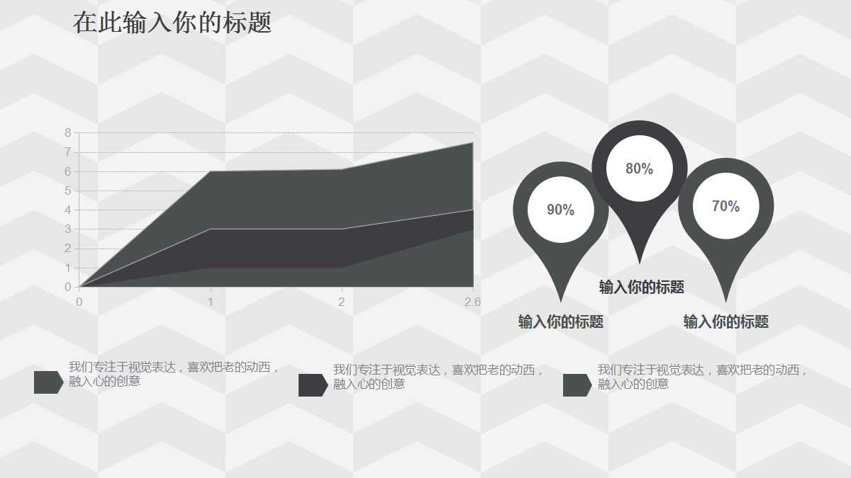人力资源评估及诊断报告PPT课件