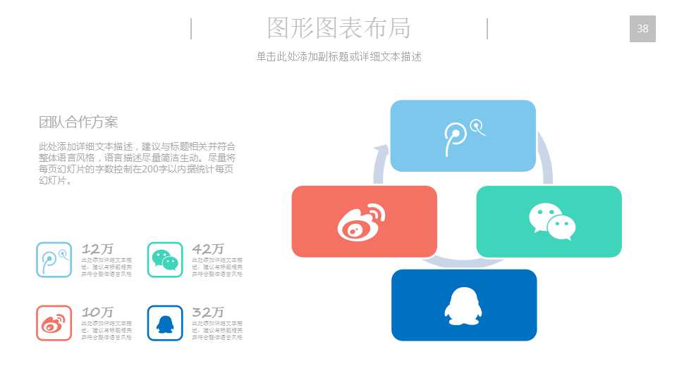 全面预算PPT课件