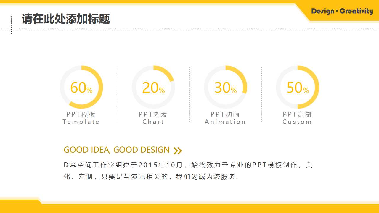 无形资产之价值攸关性与决定因素之探讨PPT课件