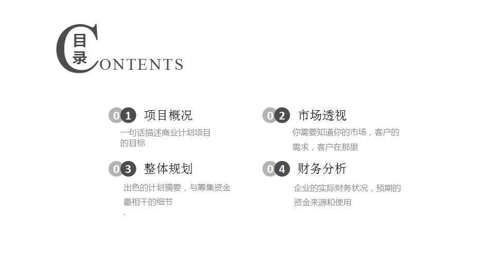 内部审计体制和外部化研究PPT课件