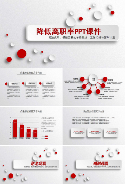 降低离职率PPT课件