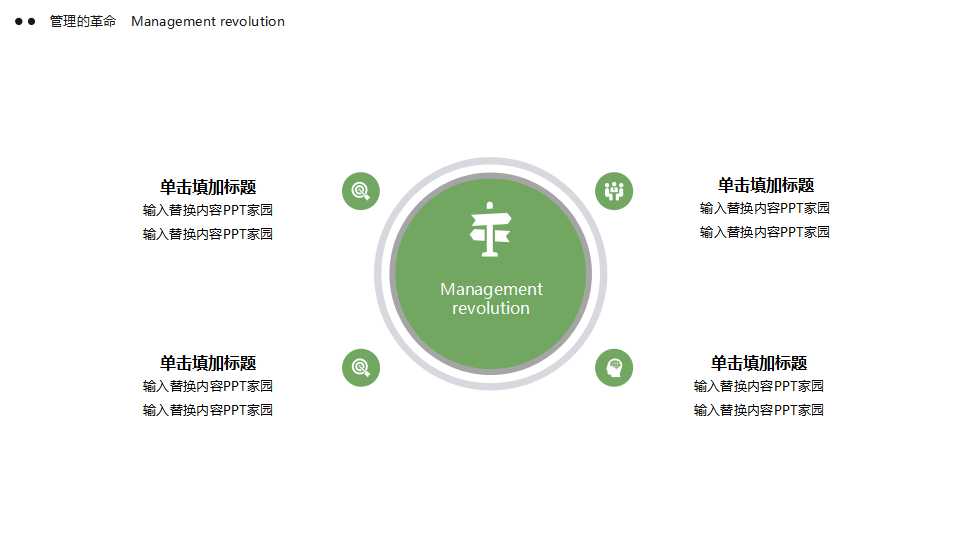 高执行力的营销团队PPT课件一