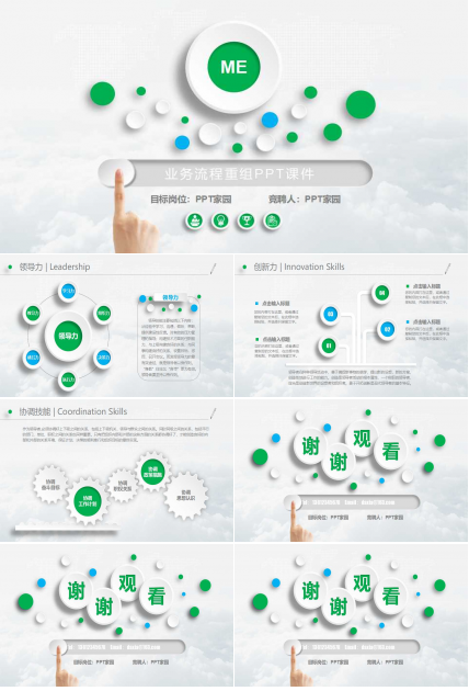业务流程重组PPT课件