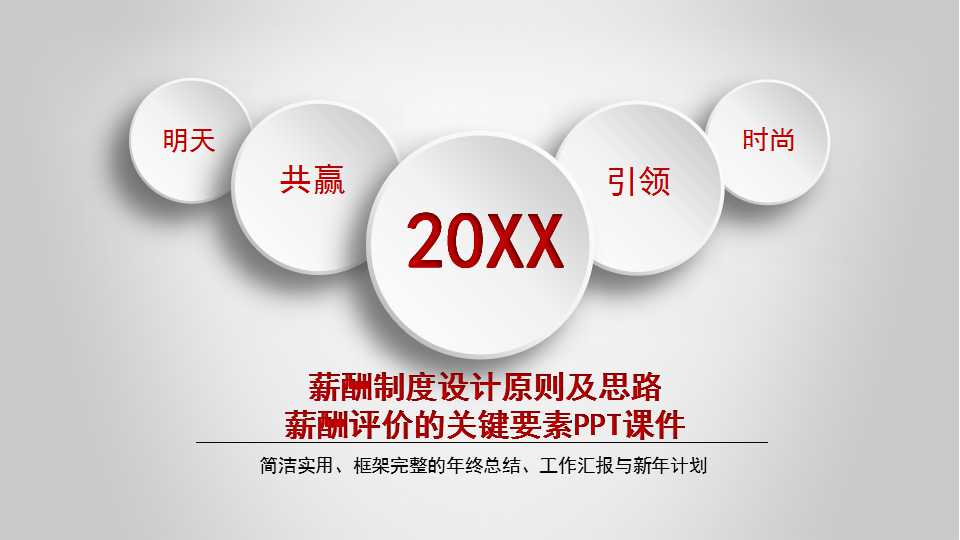 薪酬制度设计原则及思路－－薪酬评价的关键要素PPT课件