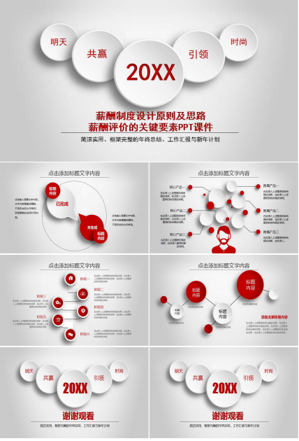 薪酬制度设计原则及思路－－薪酬评价的关键要素PPT课件