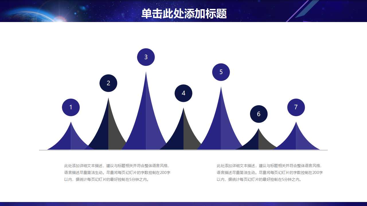 业务流程重组的概念、过程及体会PPT课件二