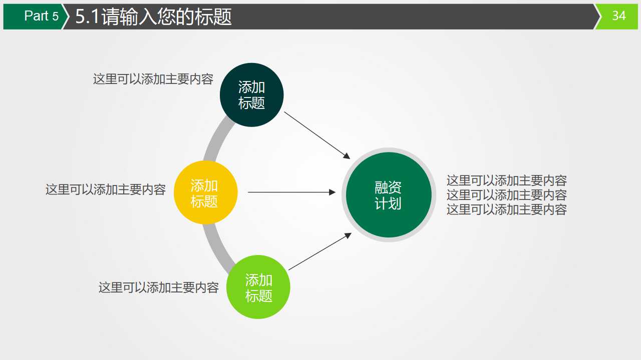 XX产险人员发展方案PPT课件