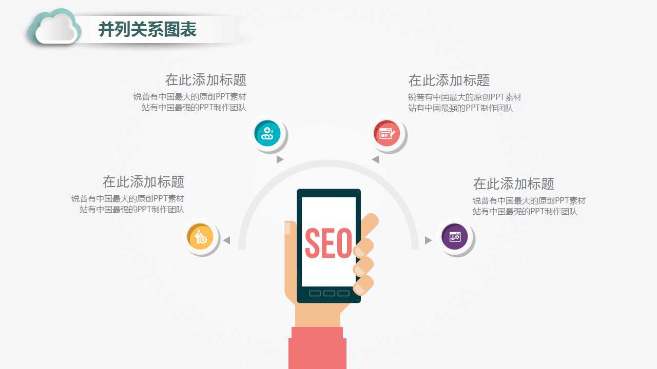 CRM系统理念与建设需求分析PPT课件