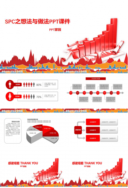 SPC之想法与做法PPT课件