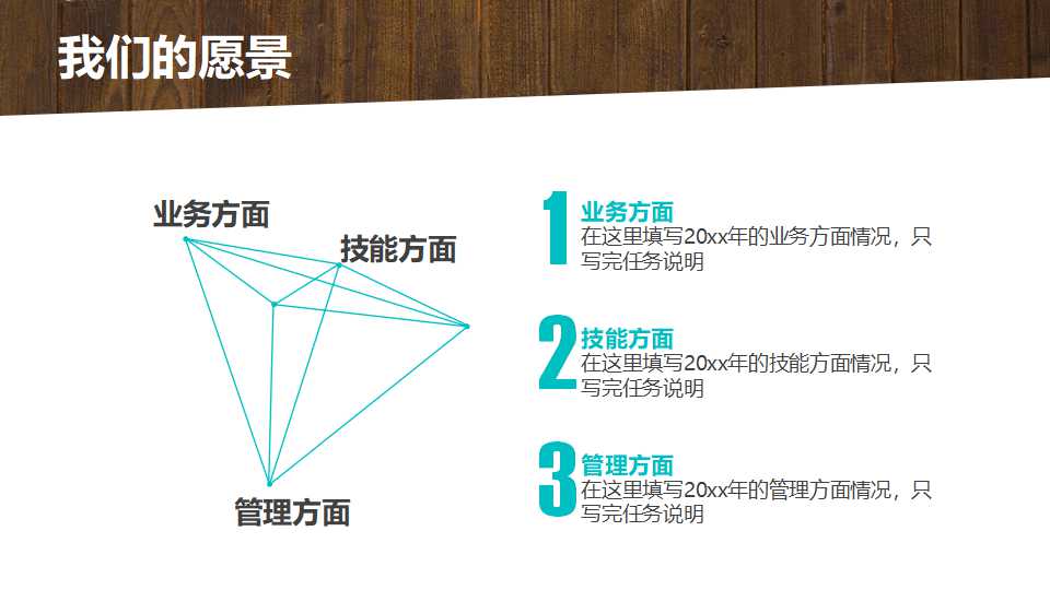 财务报告PPT课件