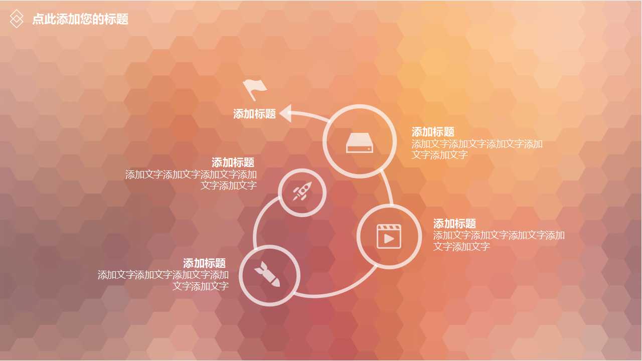 创业期陷阱与转型期危机PPT课件