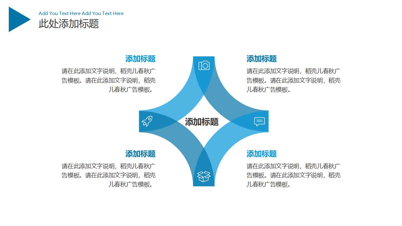 XX平衡记分卡与核心流程介绍PPT课件