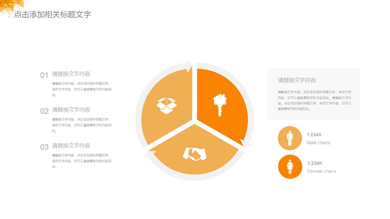 作业测定概述PPT课件