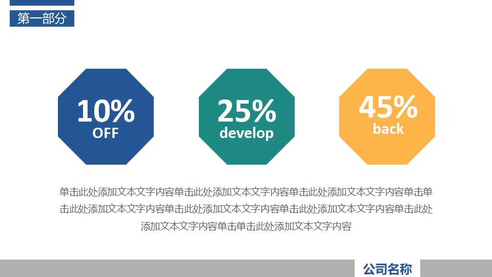 资源调配建设部主任岗位说明书PPT课件