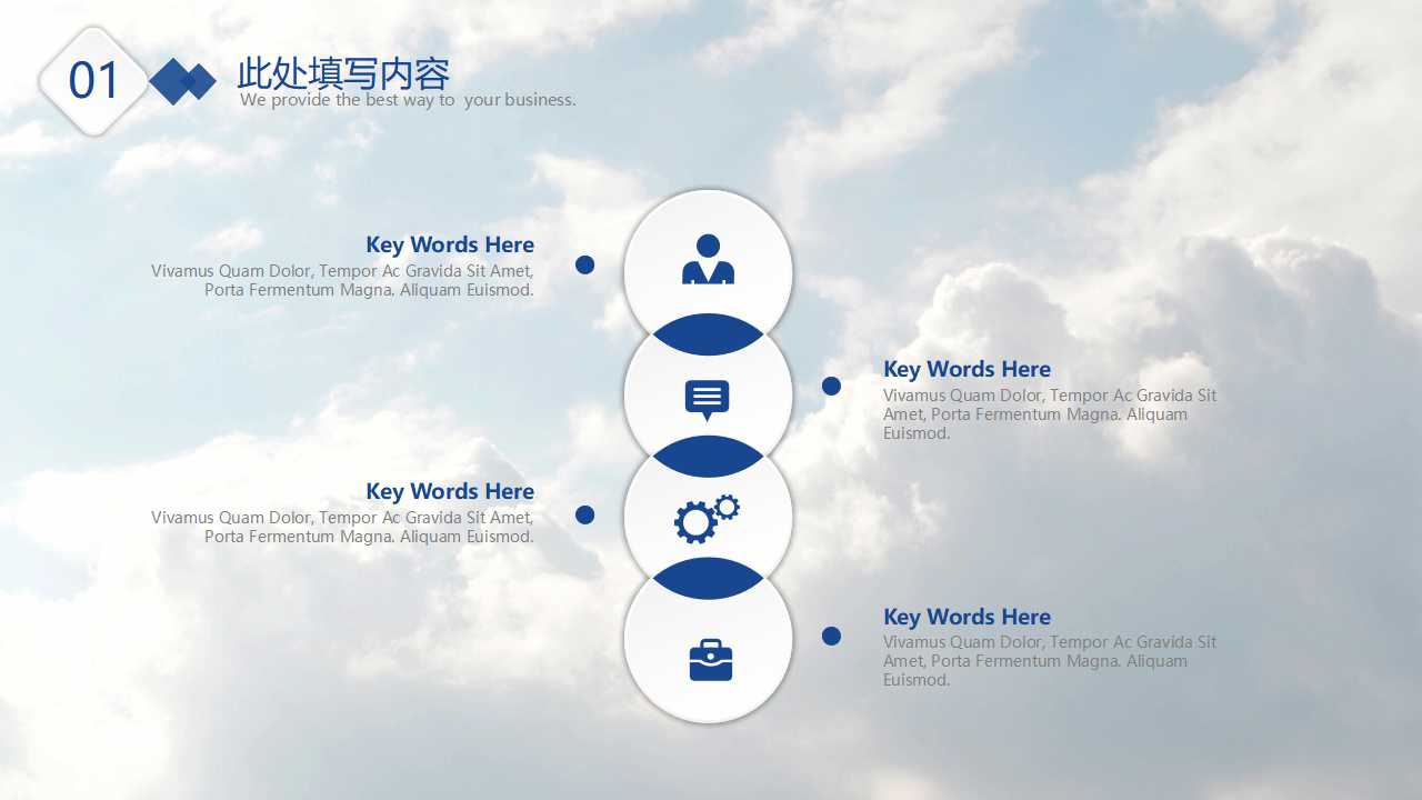 全面生产经营系统PPT课件