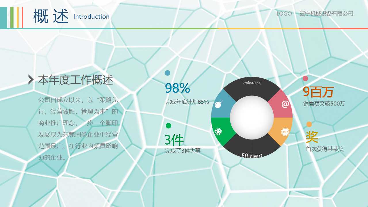 卓越主管8大基本教练PPT课件