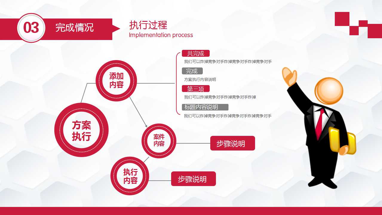 生产线分析及编成PPT课件