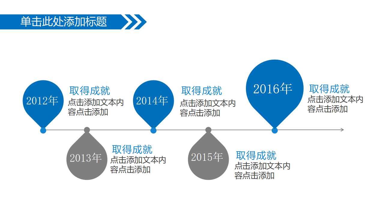 市场区隔、产品定位、产品线延伸PPT课件
