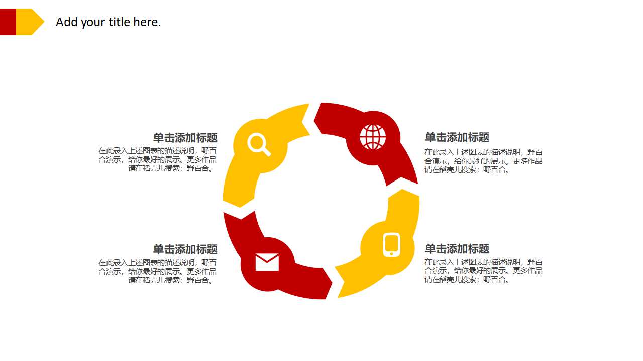客户心理分析PPT课件