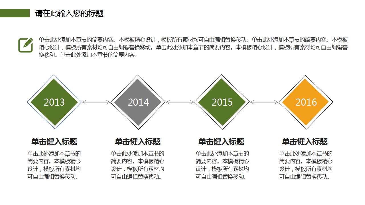 顾客满意度研究PPT课件一